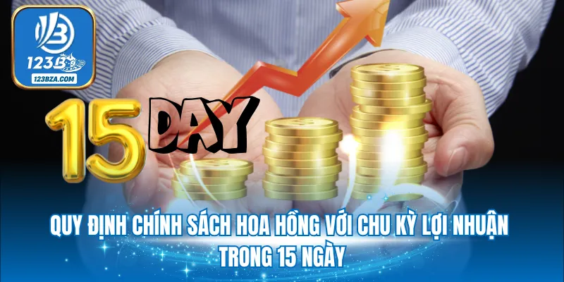 Quy định chính sách hoa hồng với chu kỳ lợi nhuận trong 15 ngày
